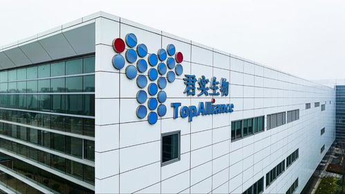 君實生物上半年凈虧收窄三成,pd 1國內(nèi)銷售收入9.54億元